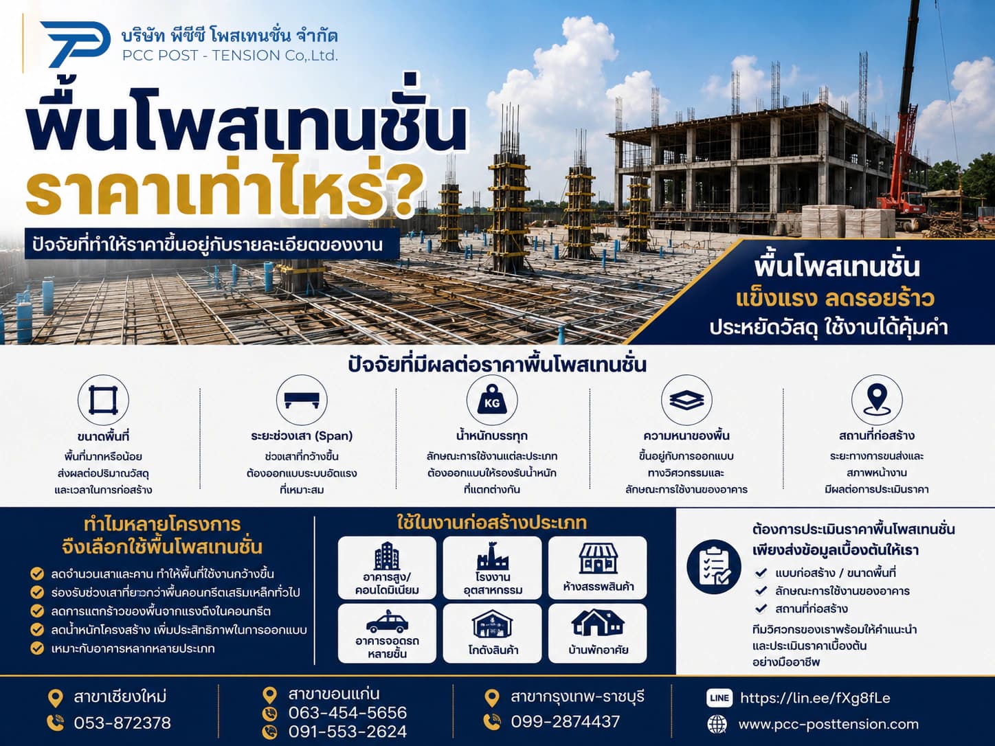การประเมินราคาและแบบงานพื้น Post-Tension