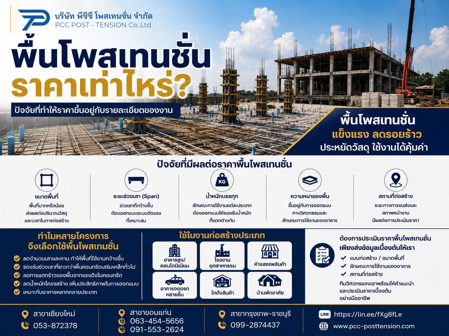การประเมินราคาและแบบงานพื้น Post-Tension