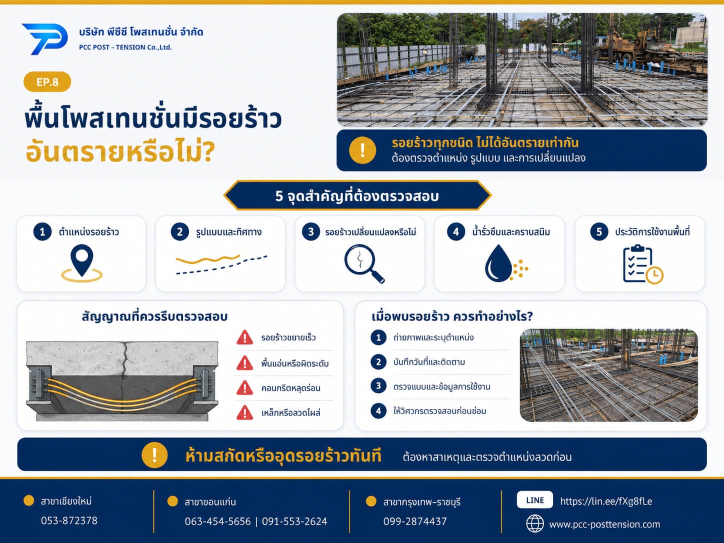 การตรวจรับคุณภาพพื้น Post-Tension หลังติดตั้ง